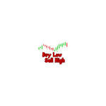 stock ticker symbol