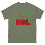 HODL Concept Fashion