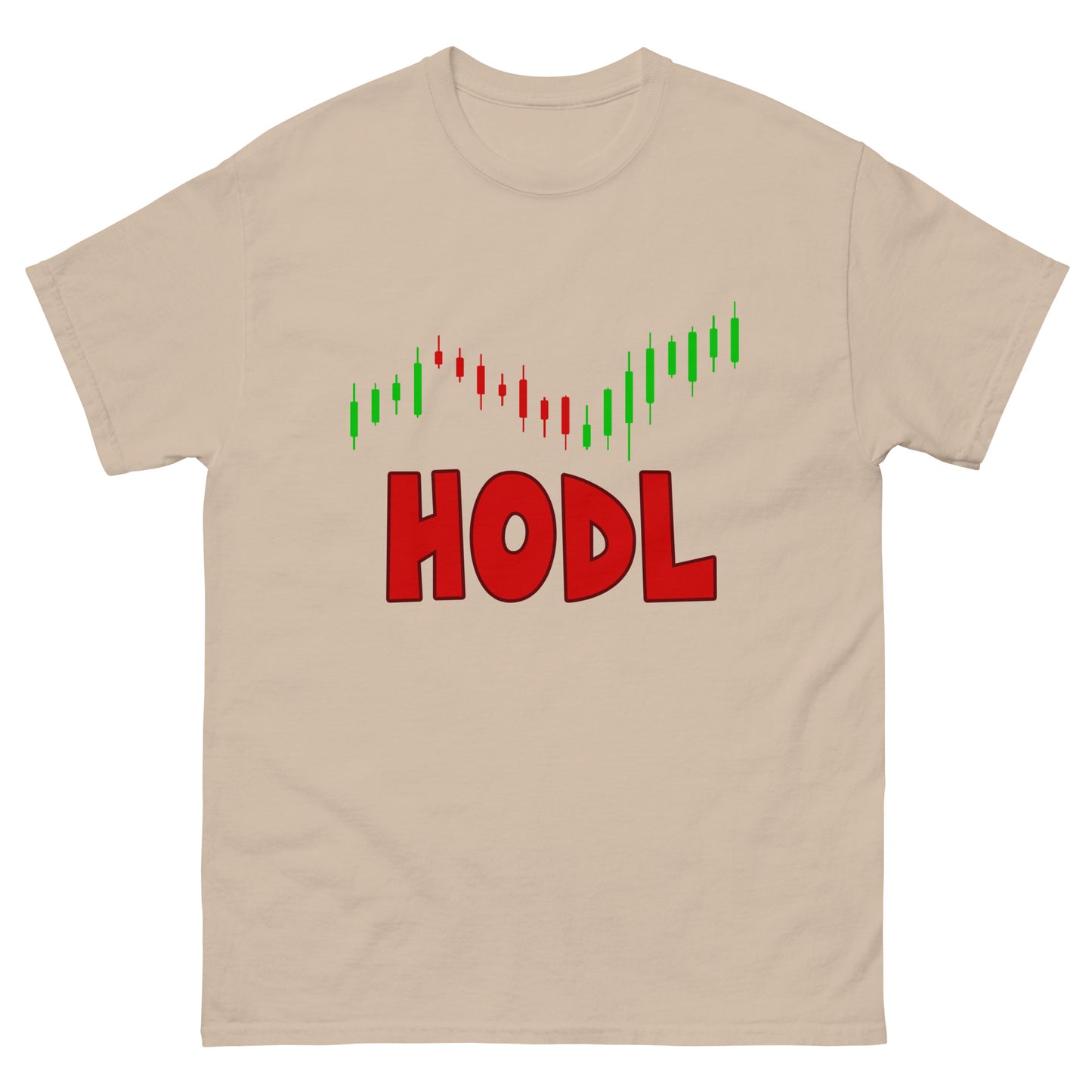 Cryptocurrency Resilience Wear