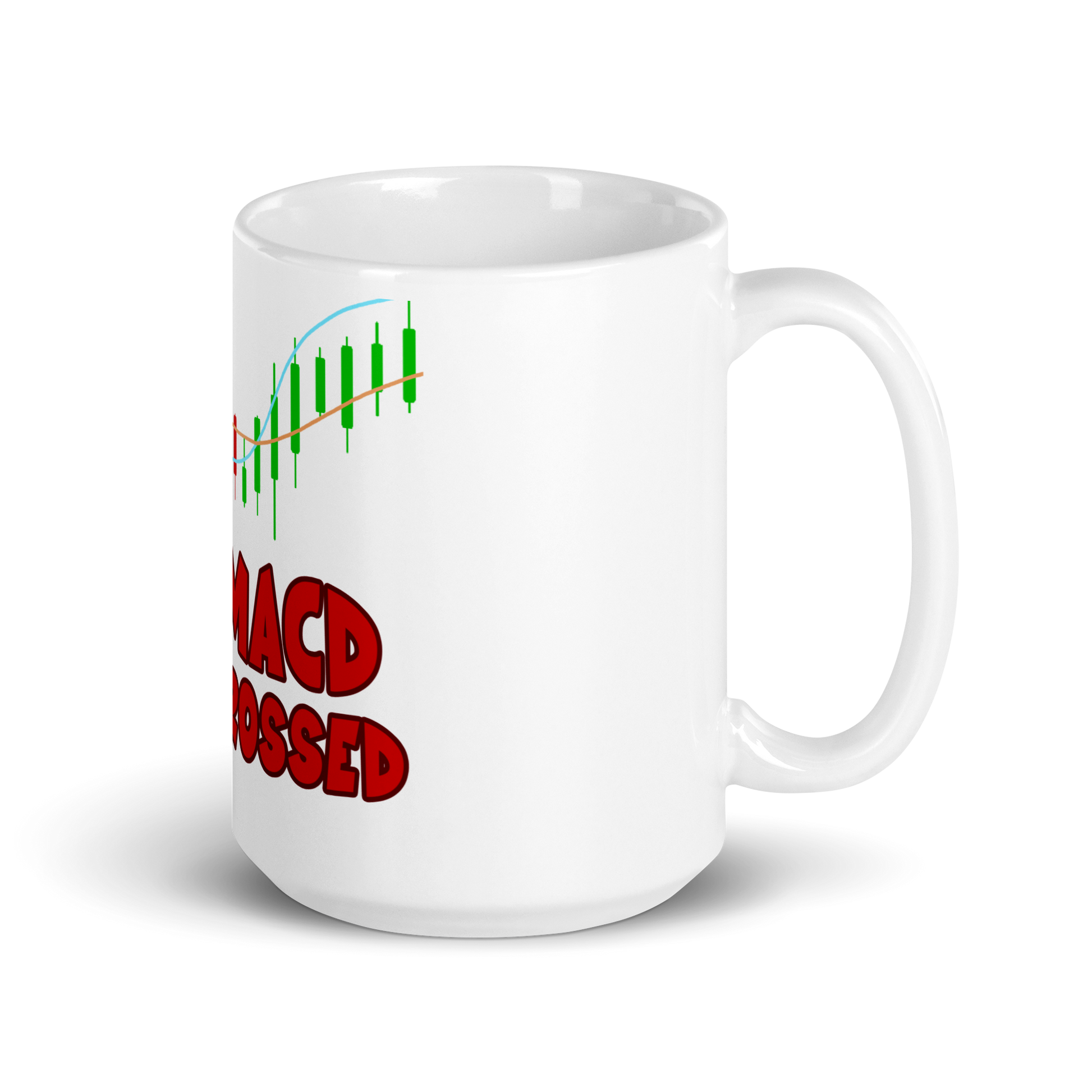 MACD-CROSSED mug